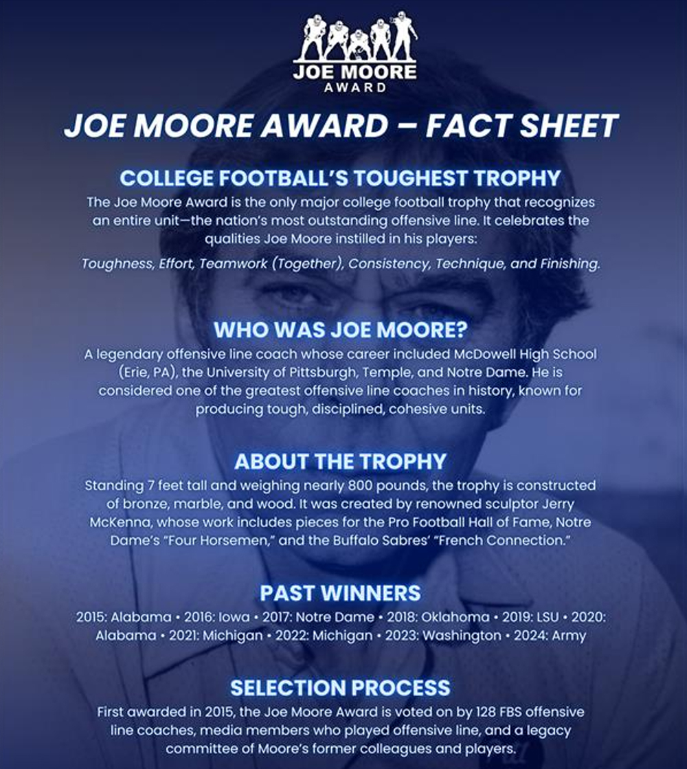 JMA Fact Sheet
